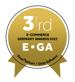 bestplatform3