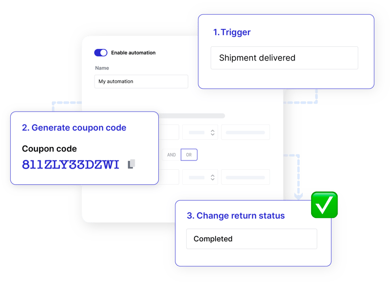 Automations-overview-2