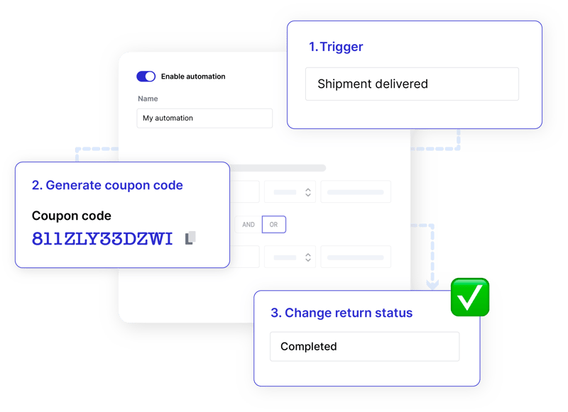 Automations-overview-2 Automations-overview-2