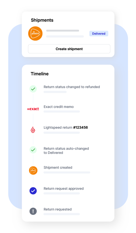 Salesupply fulfillment return integration | Returnless