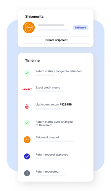 PostNL-return-timeline