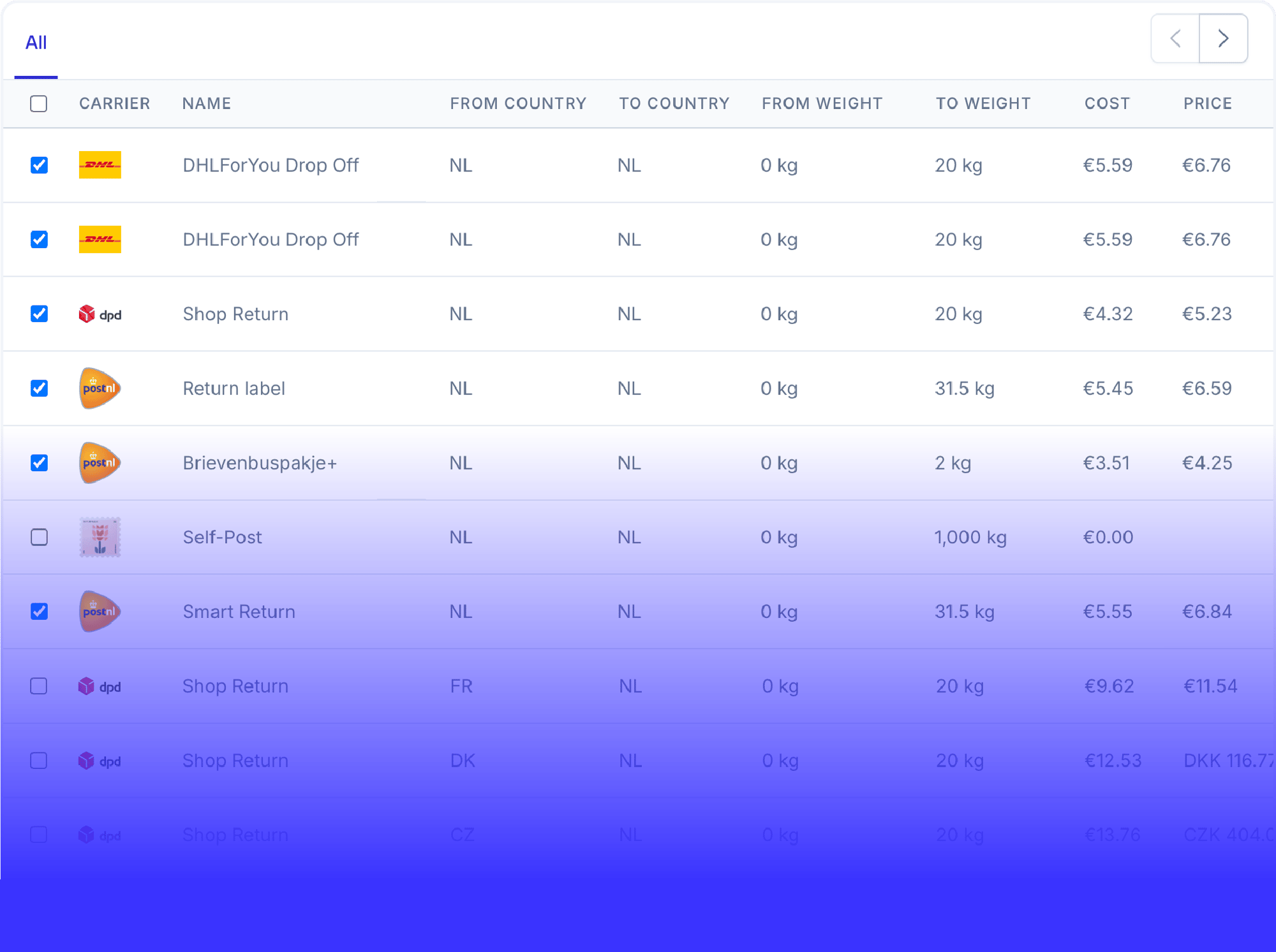 Shipping-methods-overview