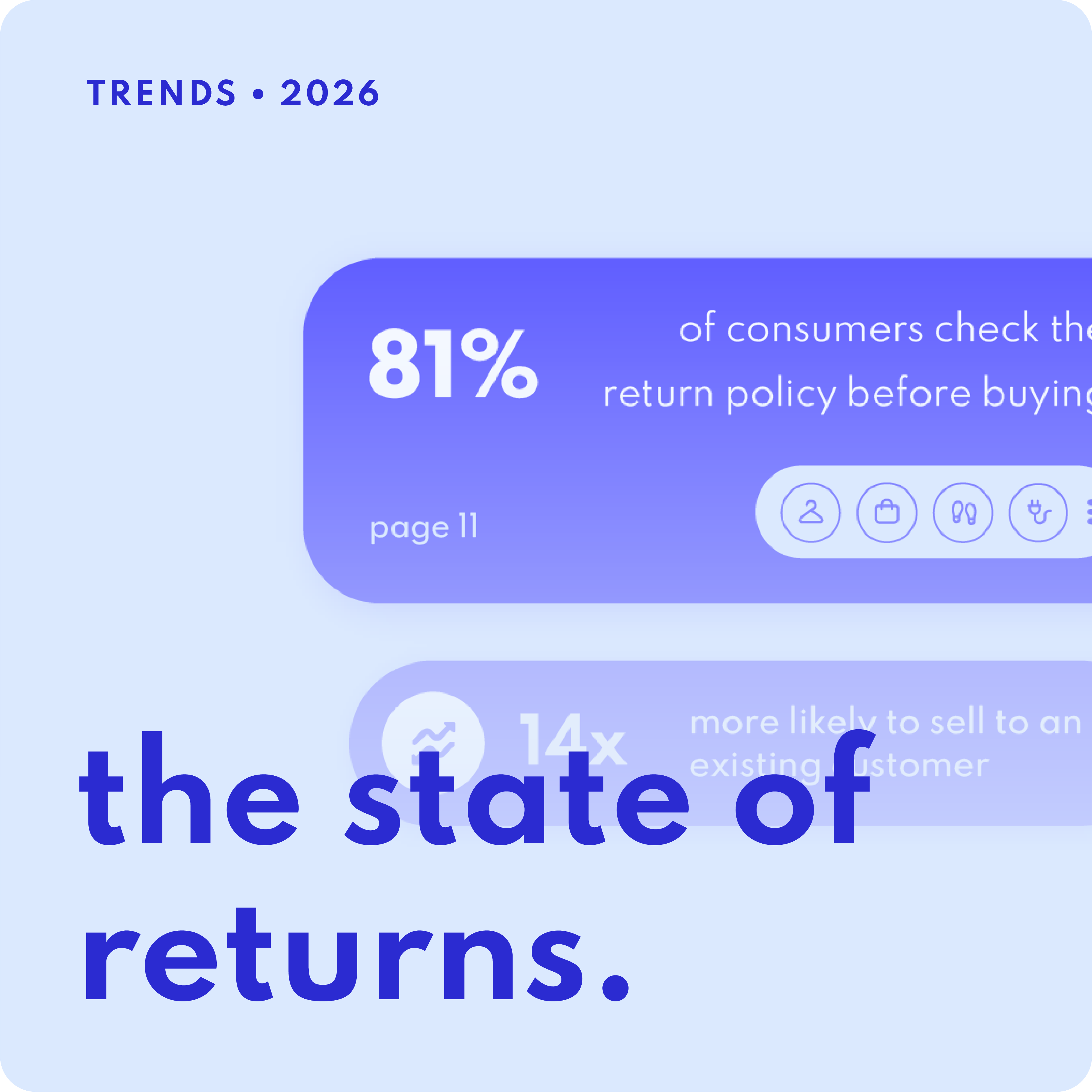 The state of Returns - banner@4x