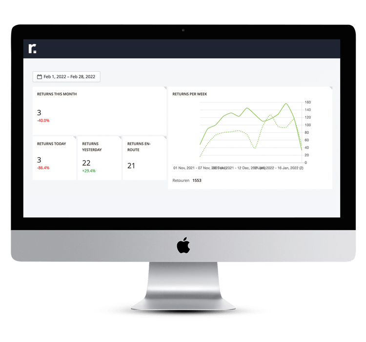 imac-deep-insights imac-deep-insights
