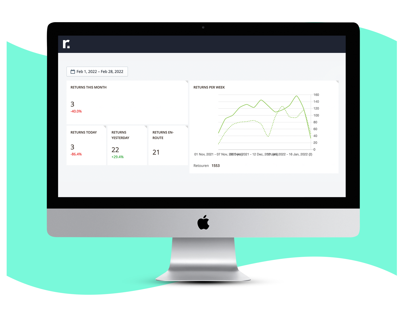 imac-deepinsights-golf imac-deepinsights-golf