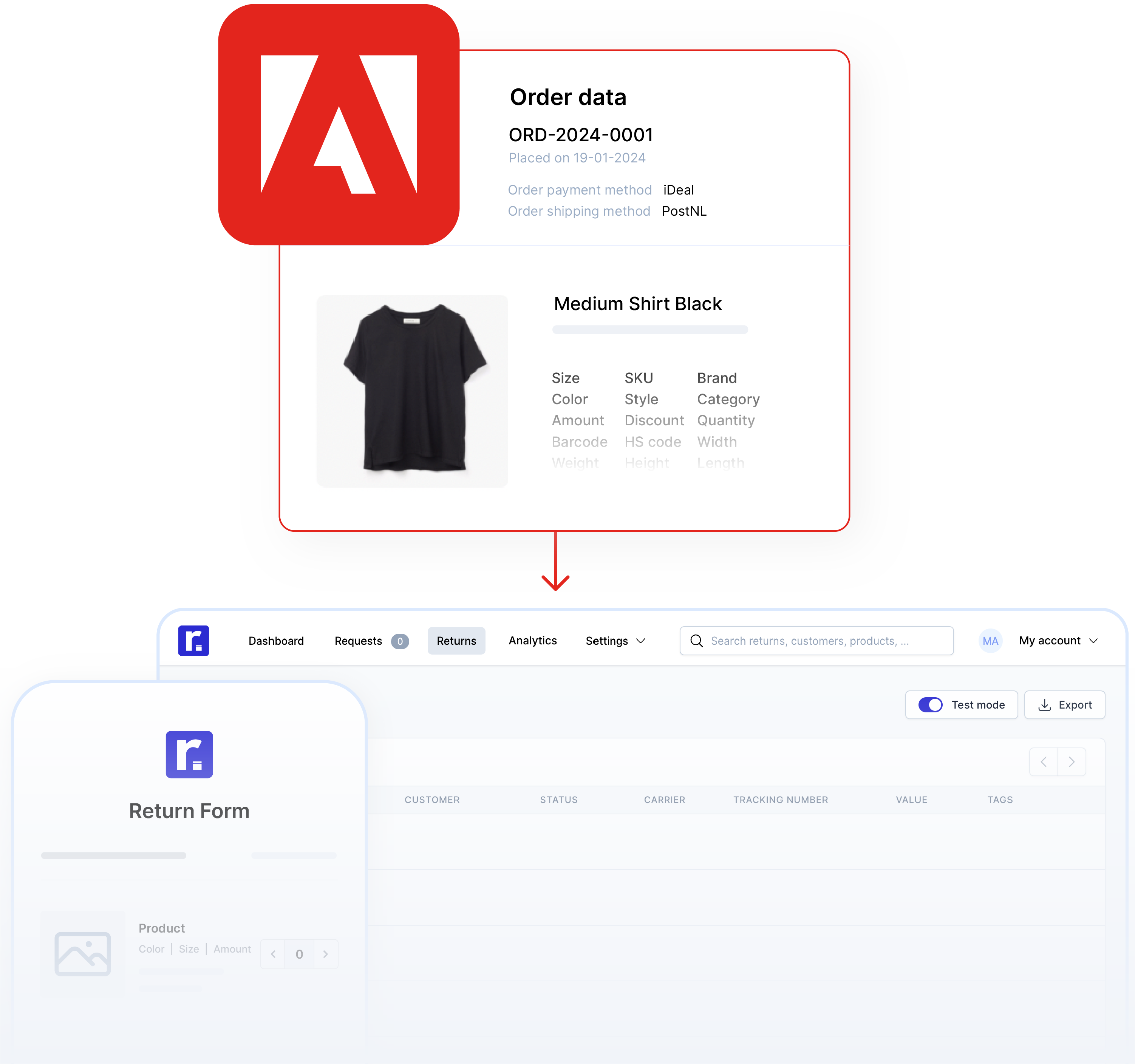 Adobe-commerce-return-integration-01