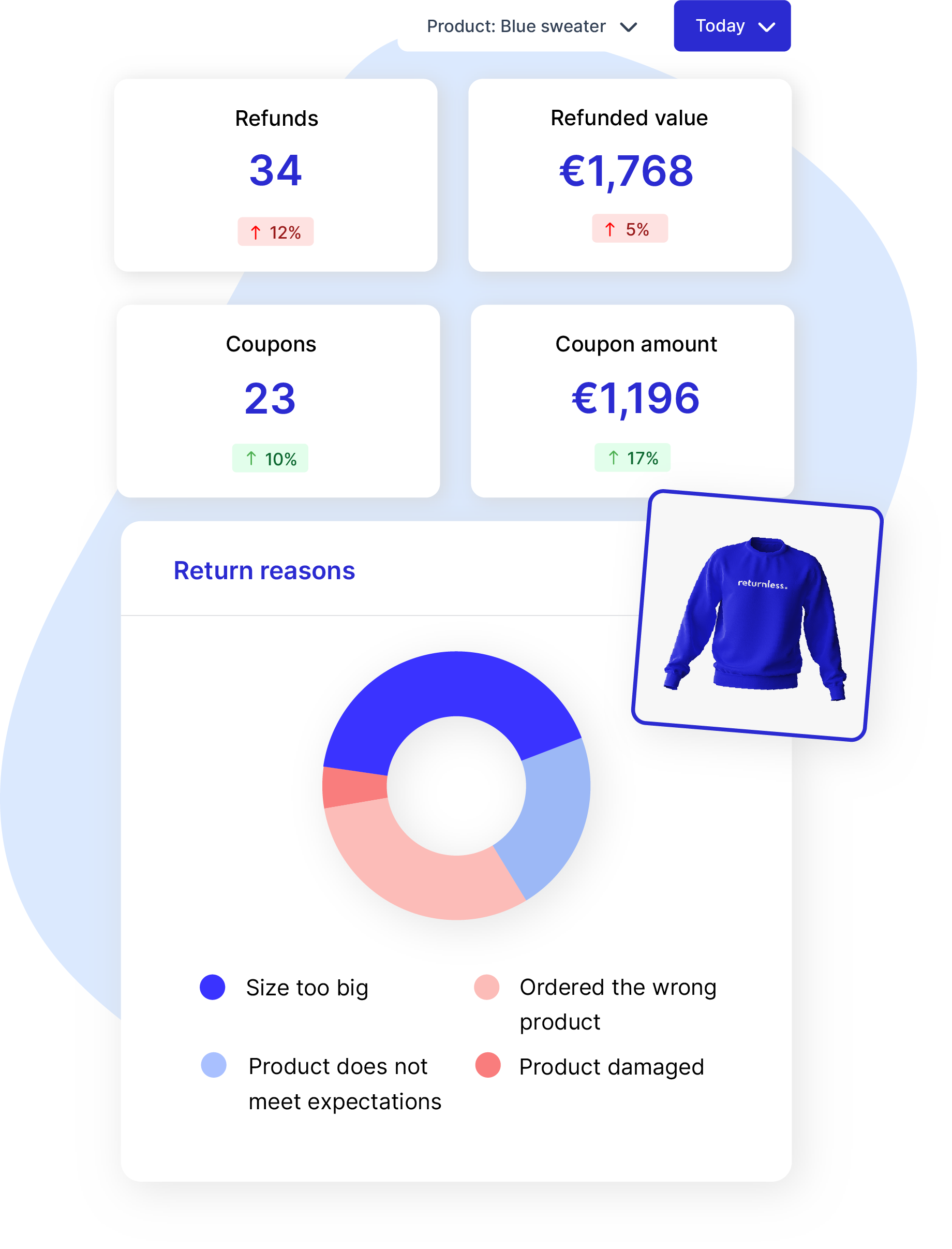 Product Analytics - vertical overview@3x