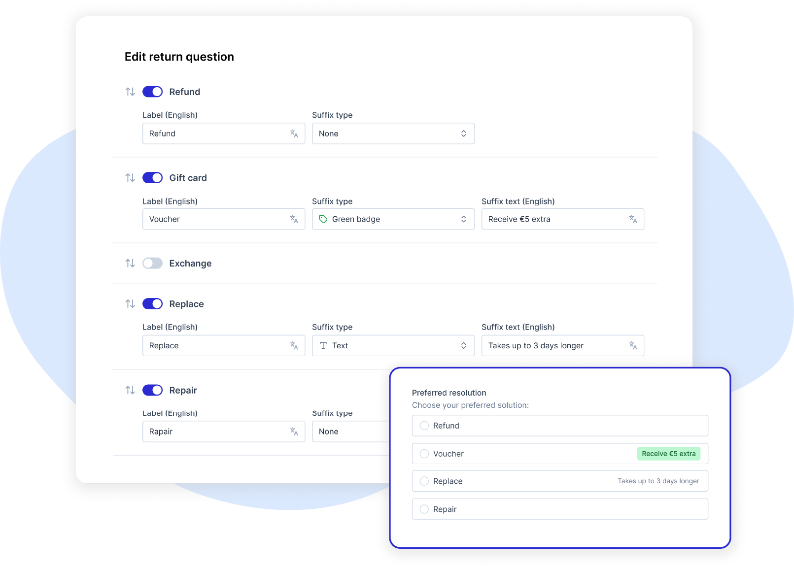 Custom options for coupons