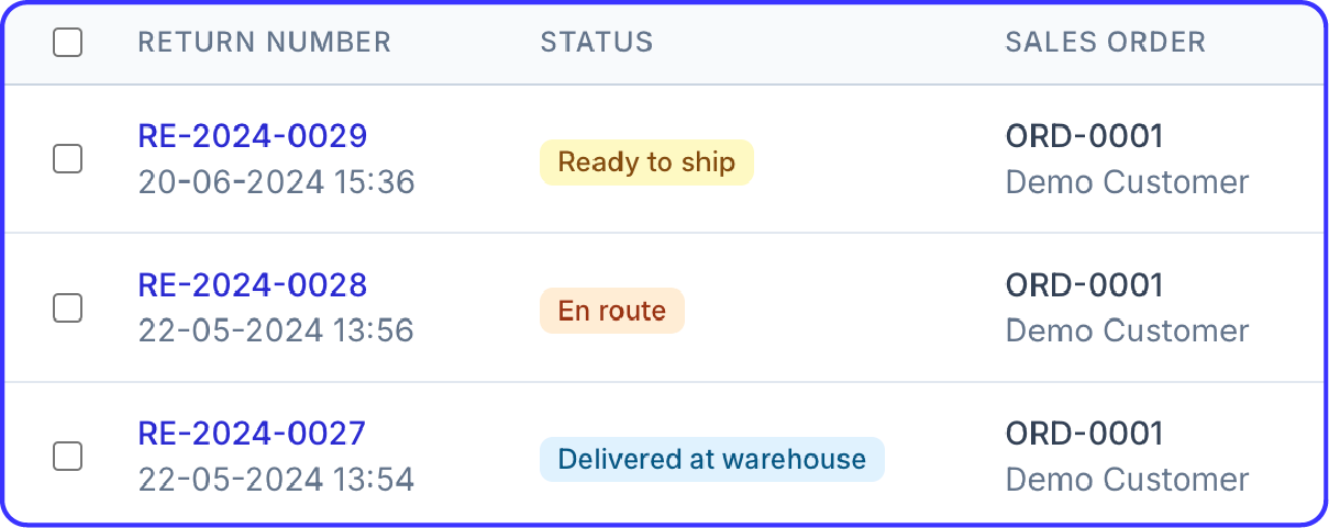 Retourportal statusses