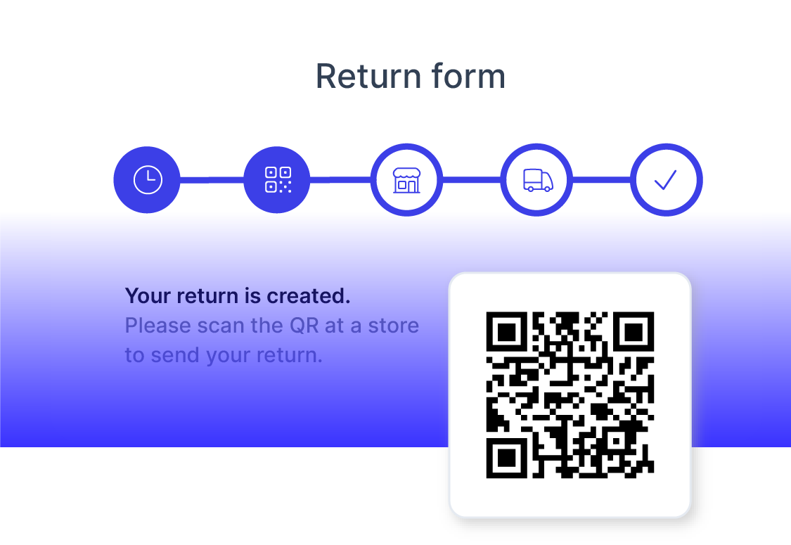 Return form - create return label