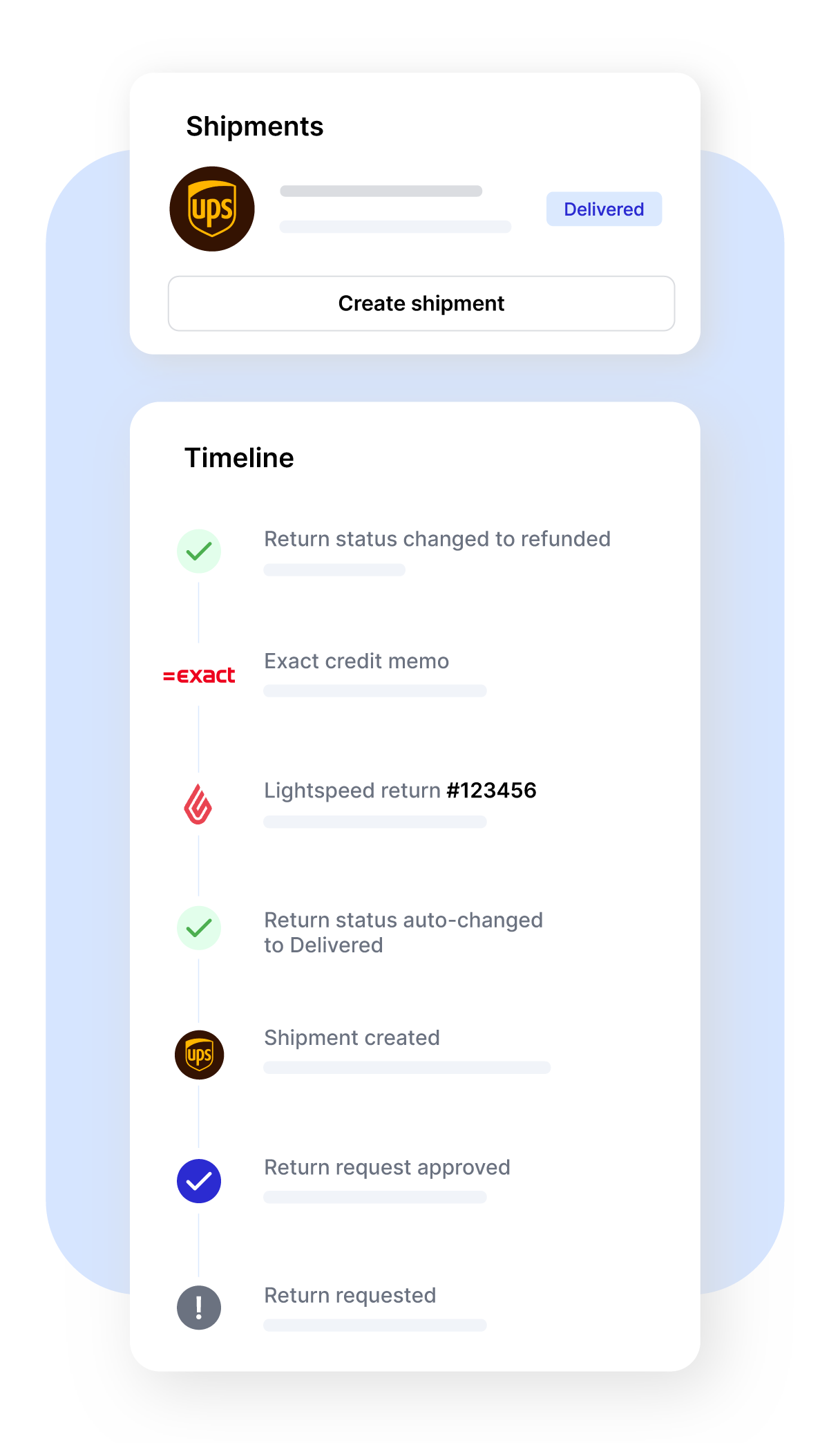 Shipment-timeline-16