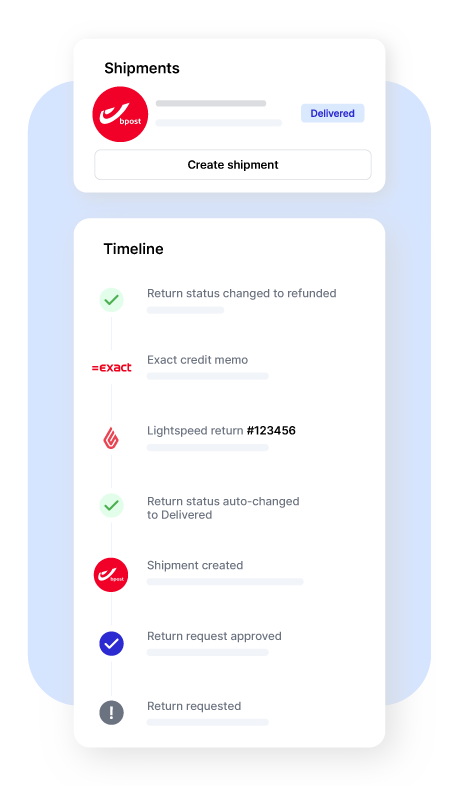 bpost-return-timeline