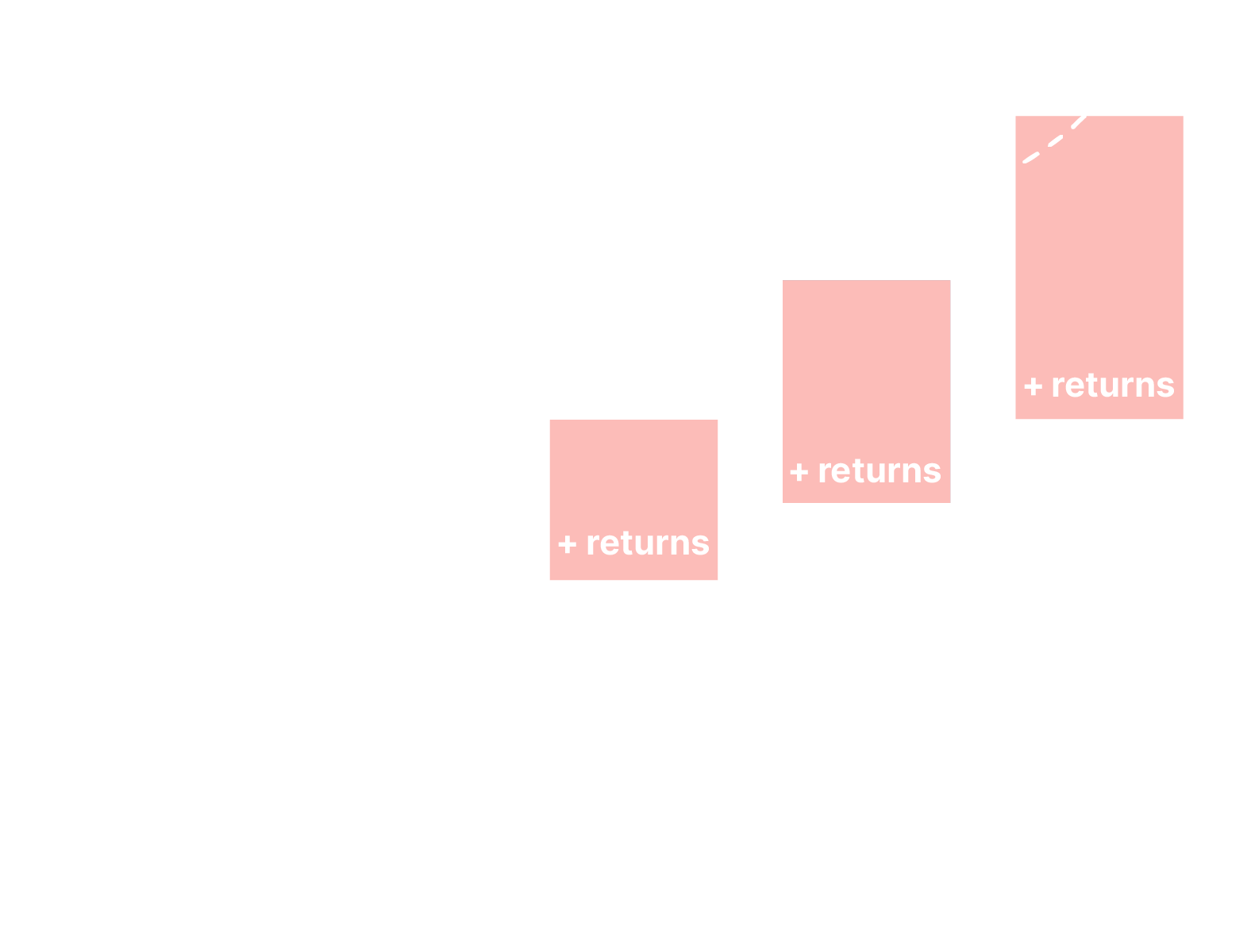 return-volume