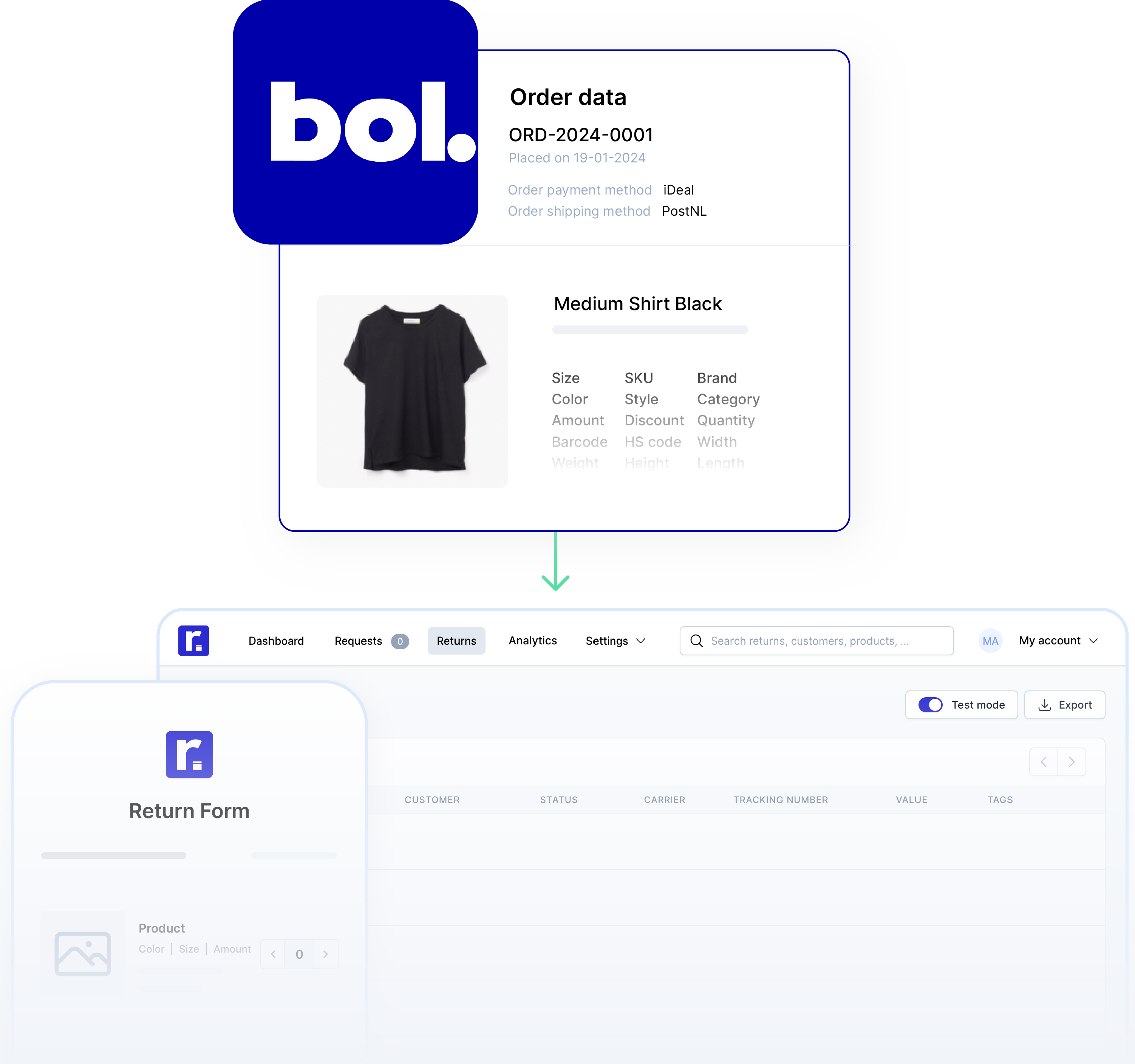 Bol-integration-01