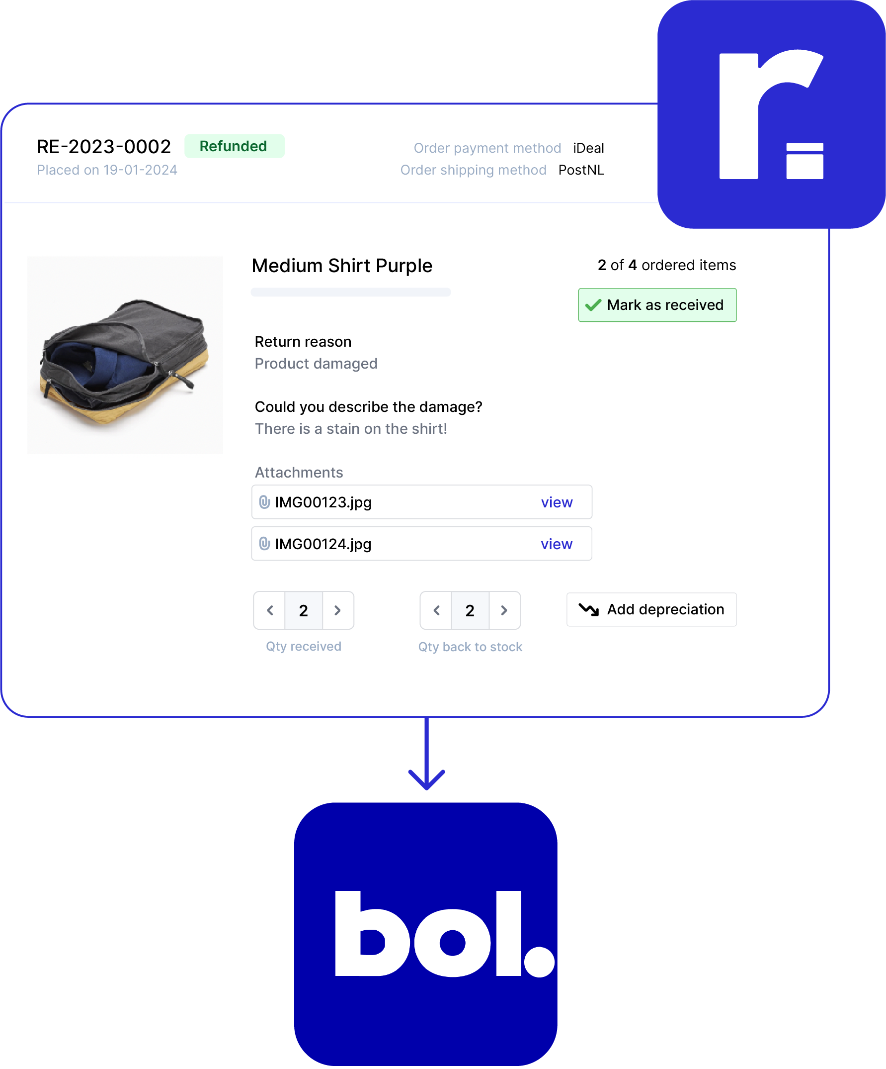 Bol-integration-02