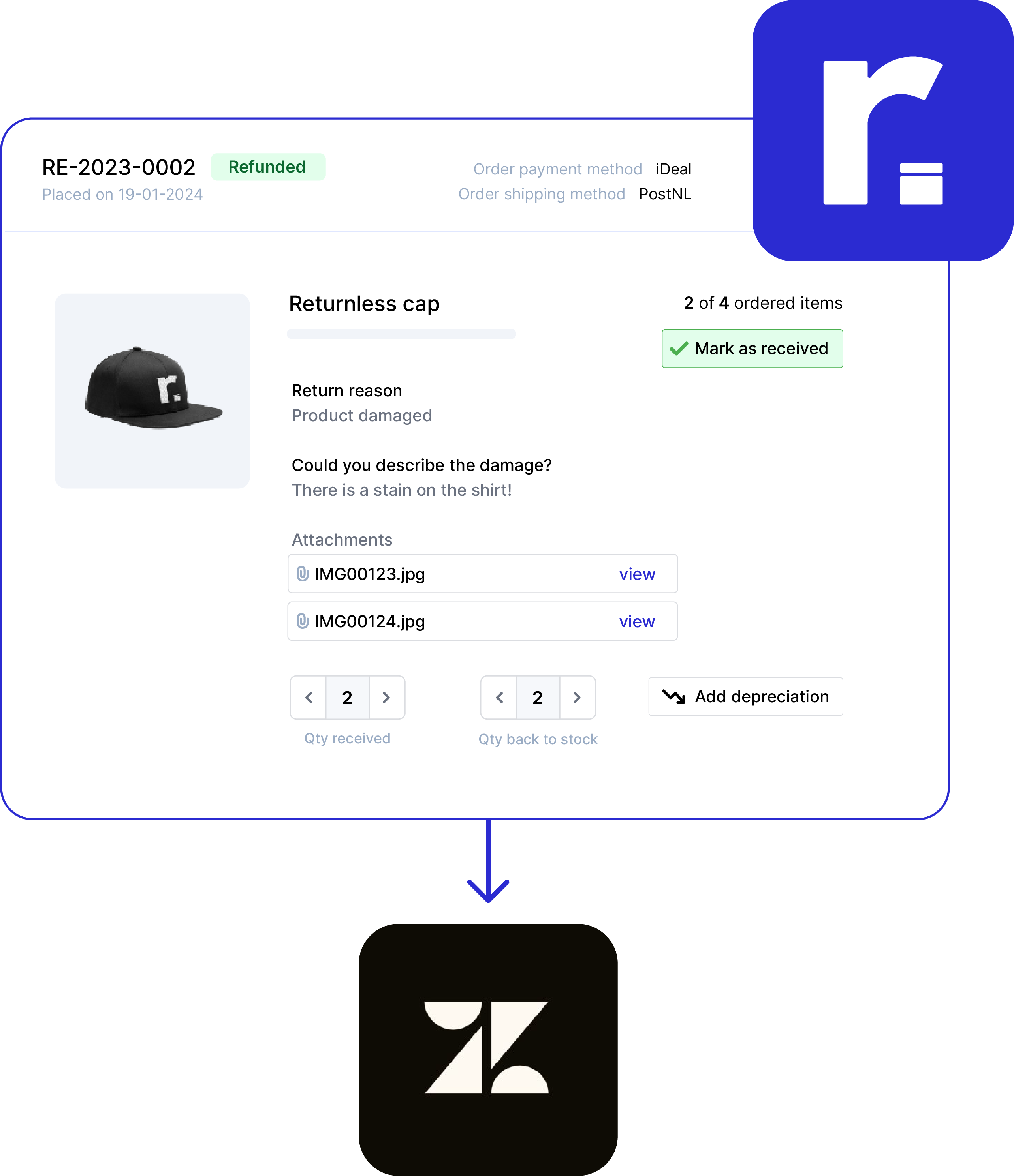 Better return experience for customers