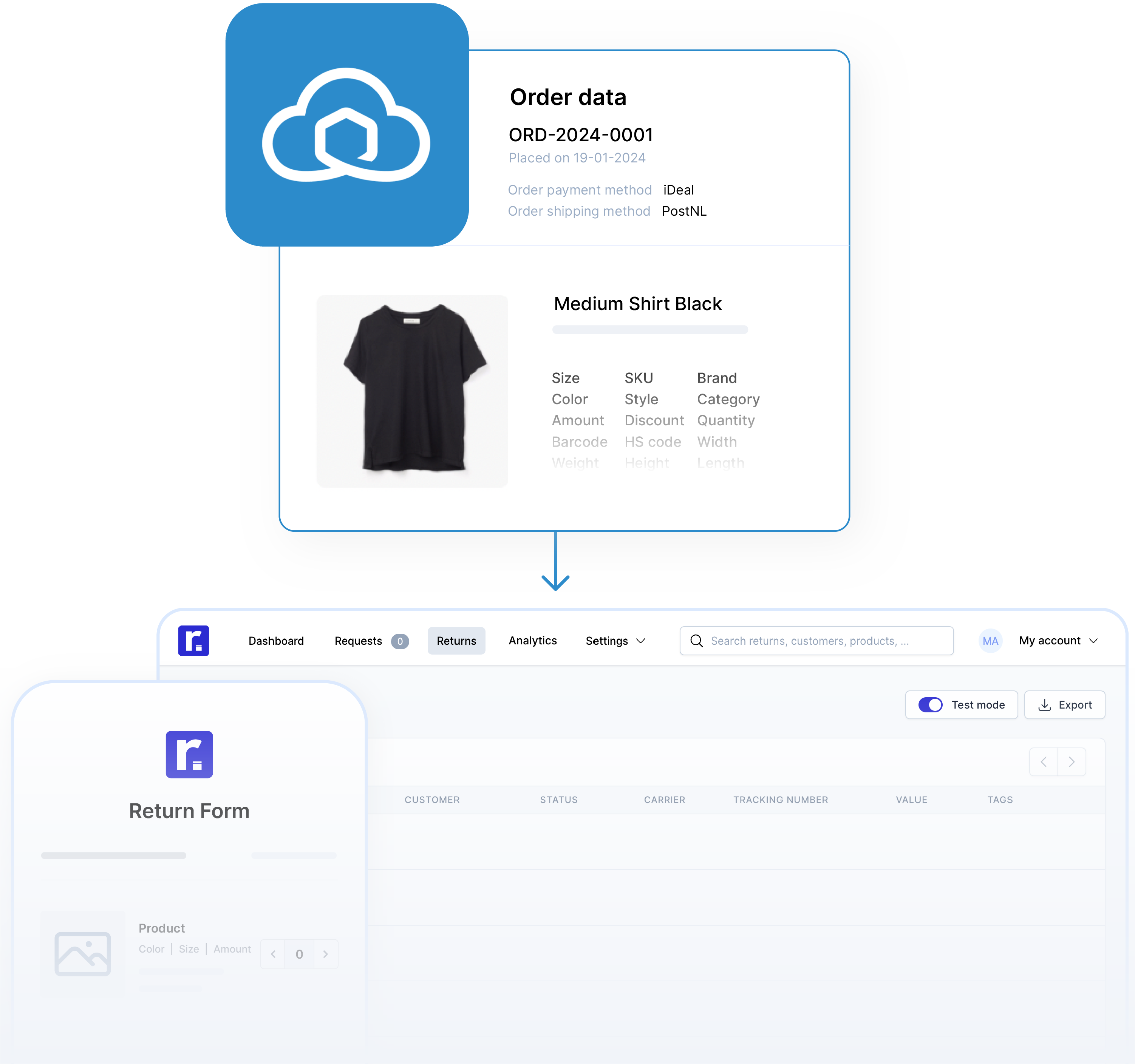 Sendcloud-return-integration-01