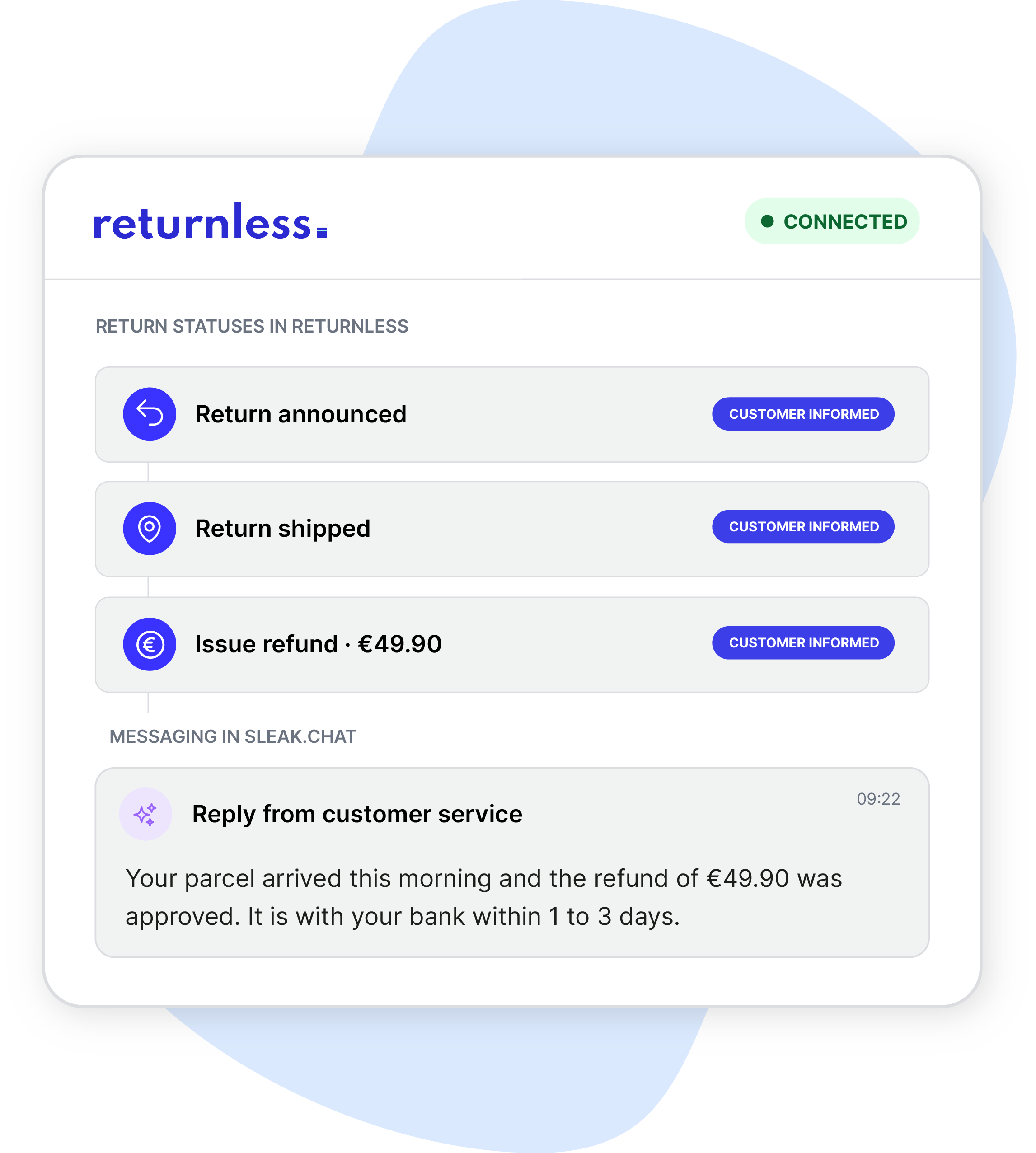 Sleak.chat x Returnless 