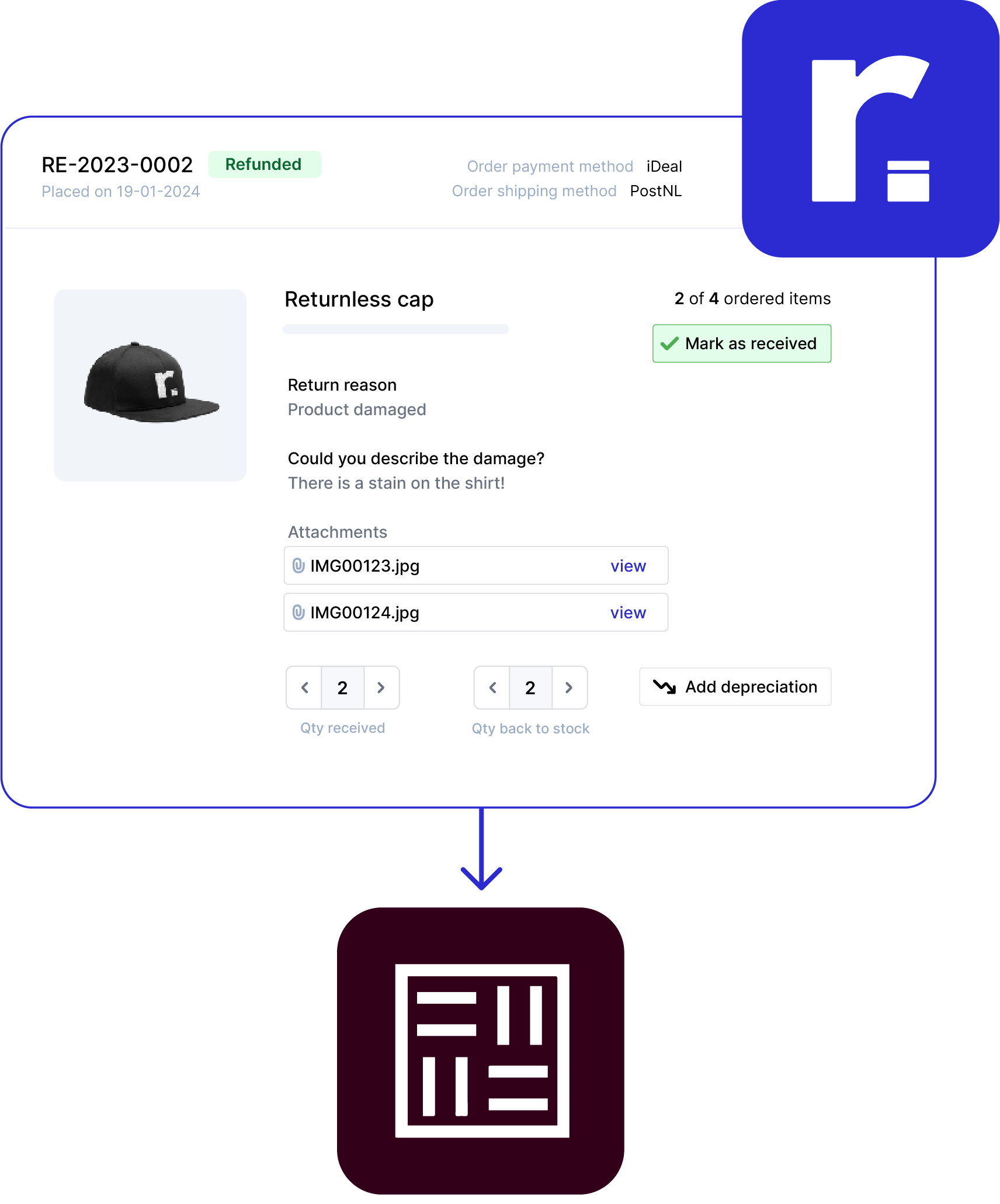 Create returns in Itsperfect
