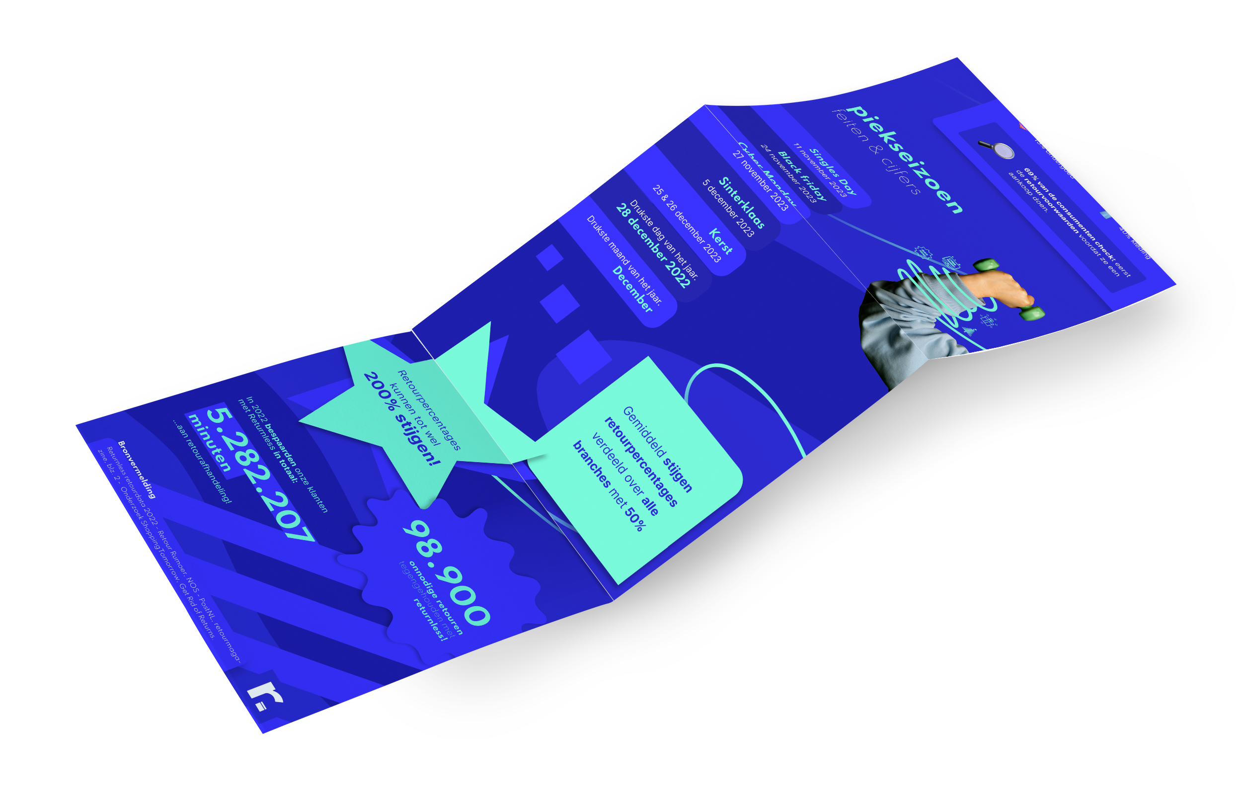 infographic mockup