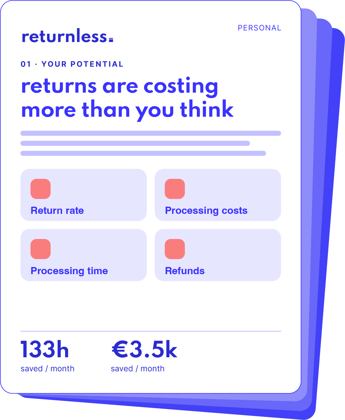 Returns-Audit