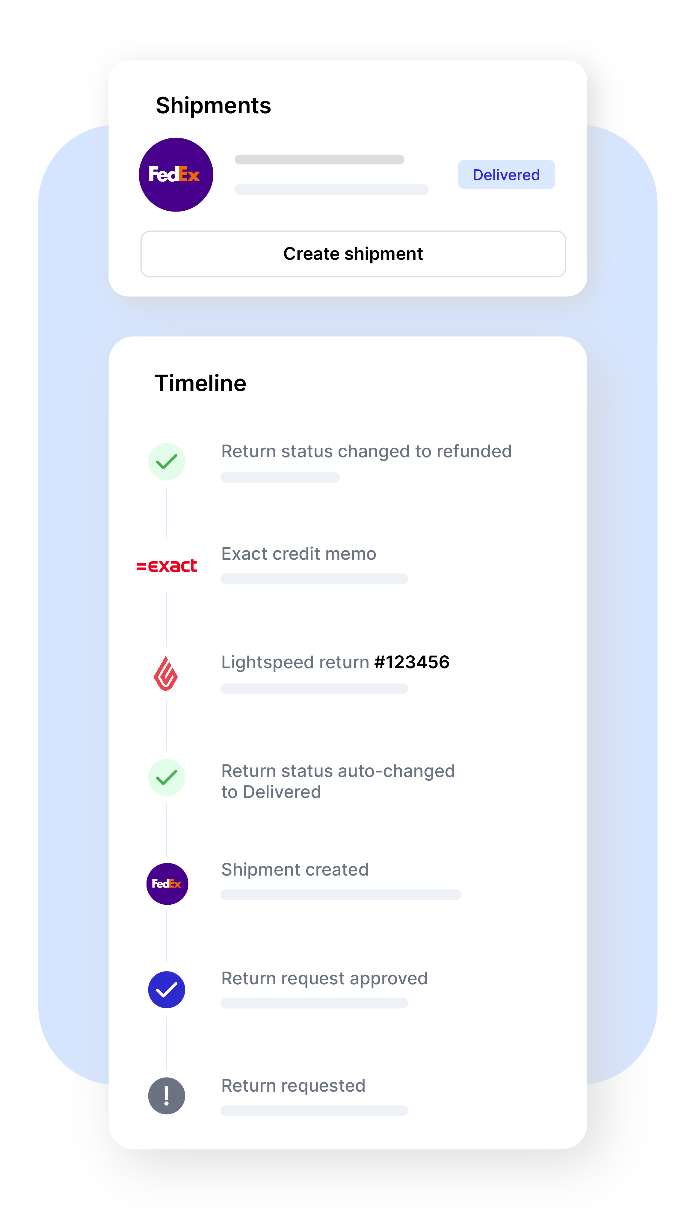 FedEx-return-timeline